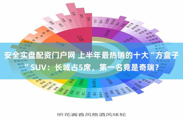 安全实盘配资门户网 上半年最热销的十大“方盒子”SUV：长城占5席，第一名竟是奇瑞？