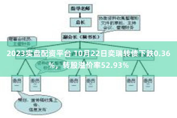 2023实盘配资平台 10月22日奕瑞转债下跌0.36%，转股溢价率52.93%